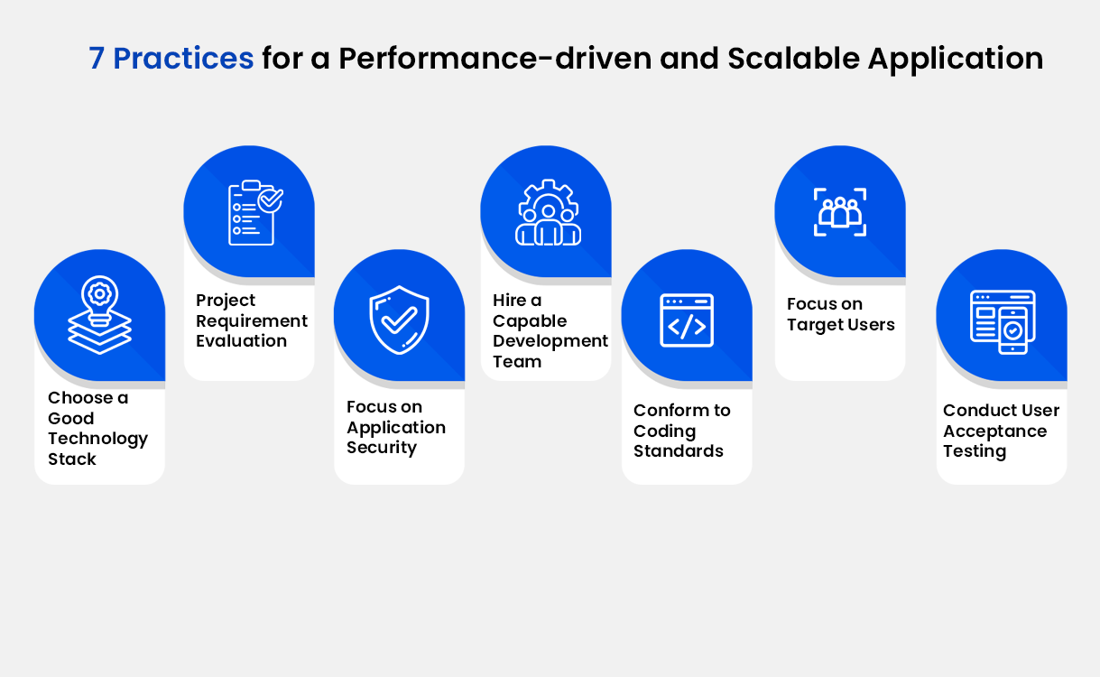 7 Practices for a Performance-driven and Scalable Application